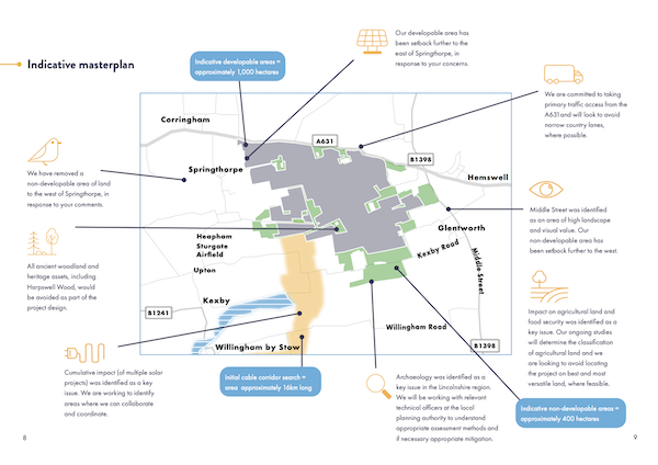 Graphic of Tillbridge Solar plans