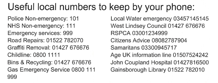 List of telephone numbers